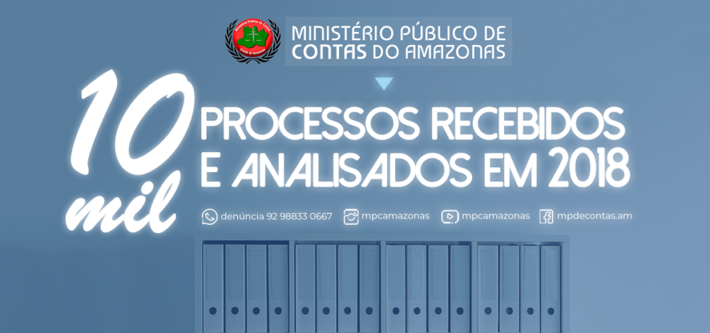 MPC recebeu e analisou mais de 10.000 processos em 2018.