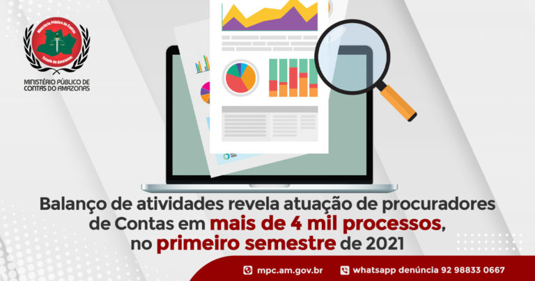 Balanço de atividades revela atuação de procuradores de Contas em mais de 4 mil processos, no primeiro semestre de 2021